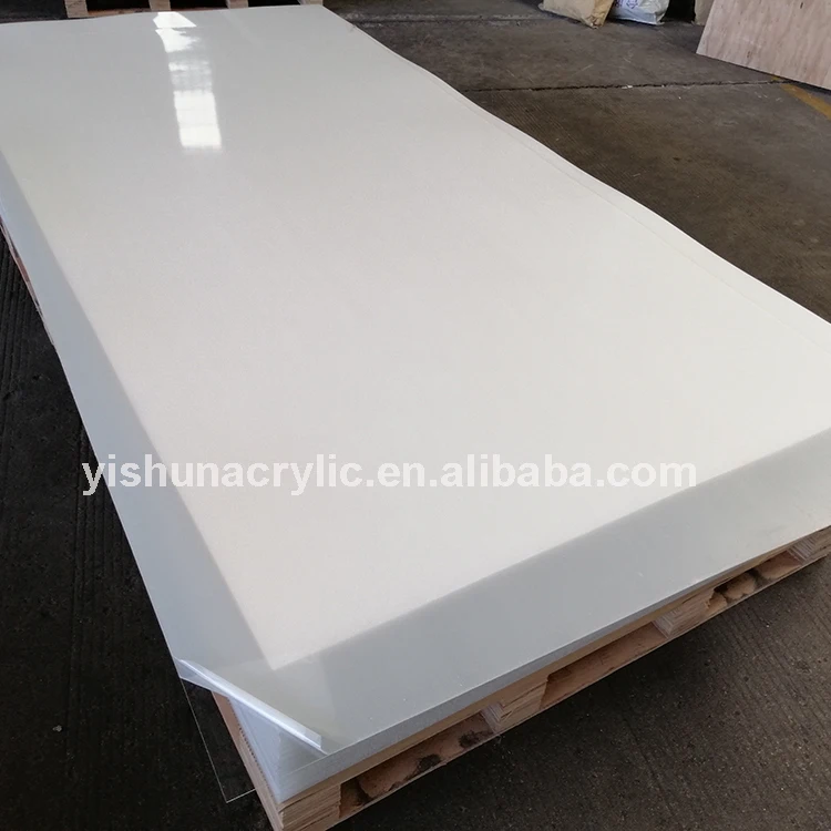 Guangzhou factory custom high impact clear pmma unbreakable acrylic plastic plexiglass sheet for thermoforming