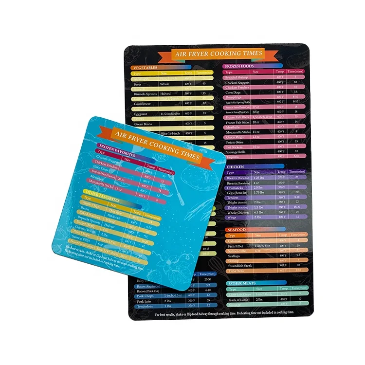 Фритюрница, набор магнитных листов для фритюрницы, аксессуар для фритюрницы, магнитный лист