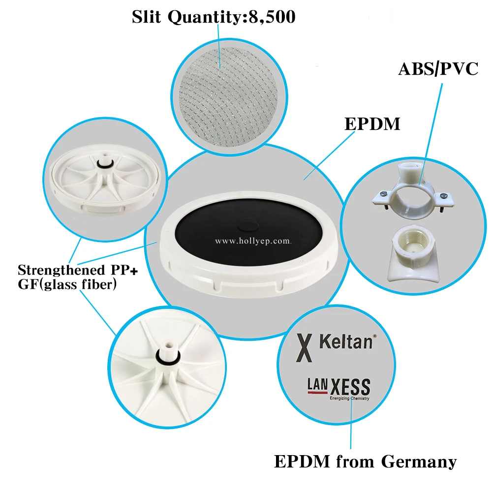 
Factory Dircet-sale EPDM Membrane 8 9 12inch Fine Bubble Disc Diffuser 