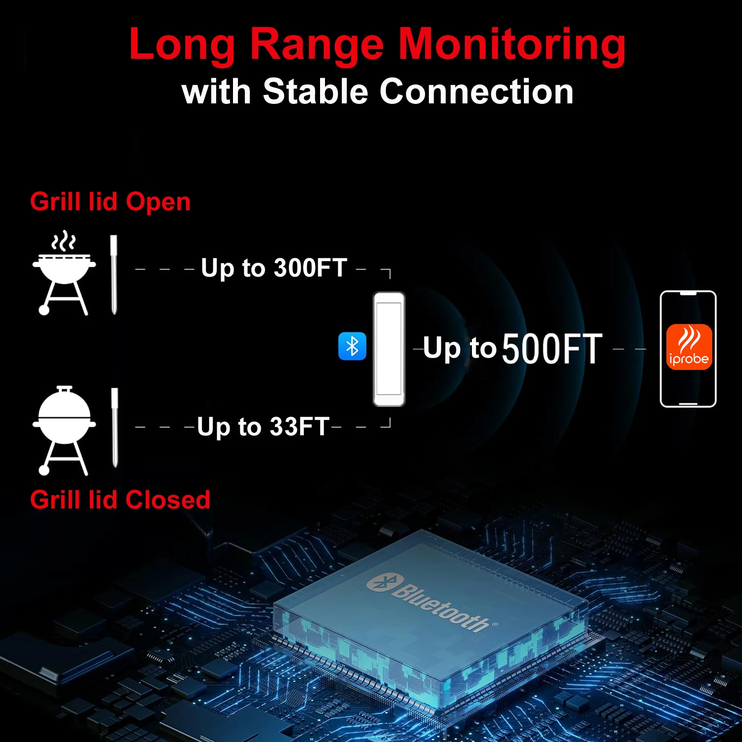 Smart Wireless Digital Food Thermometer for Kitchen Use Remote Monitoring BBQ Grill Oven Smoker Air Fryer Cooking Temperature