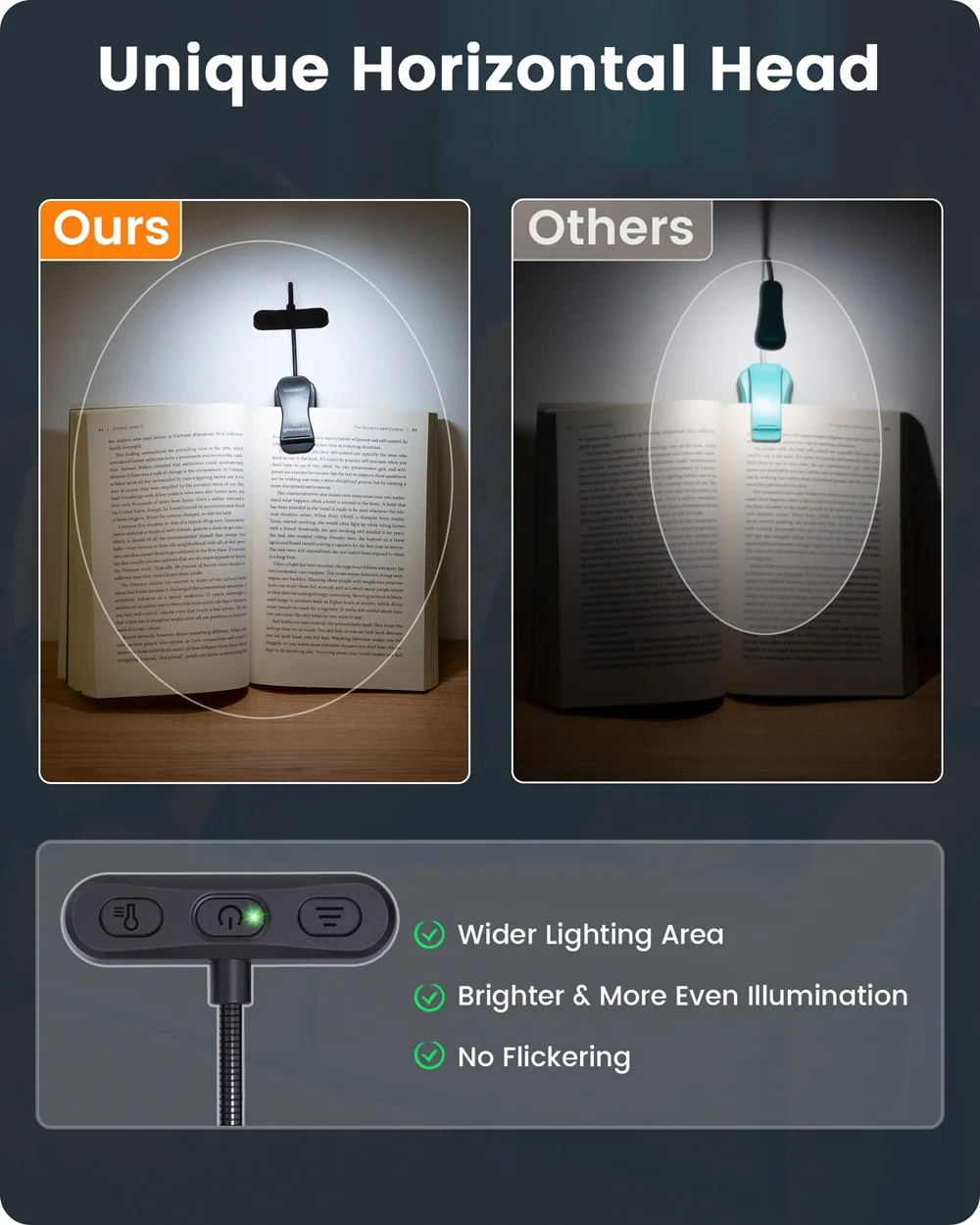 Glocusent Usb Перезаряжаемый гибкий светодиодный зажим для чтения книг свет в постели