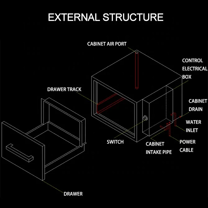 Small Proofing Lunch Box Packaging Leak-proof Heat Sealing Insulation Film Sleeve Steam Shrinking Tunnel Label Machine