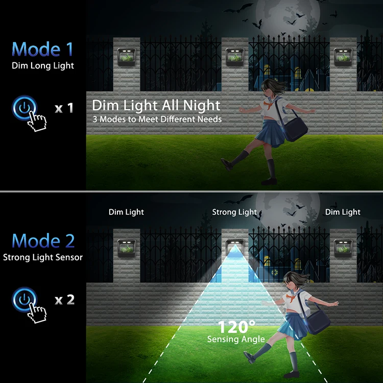 High Performance Extrusion Plastic Against Rain Top Quality Sensor Switch Integrated Outdoor Housing Street Lights Led Solar