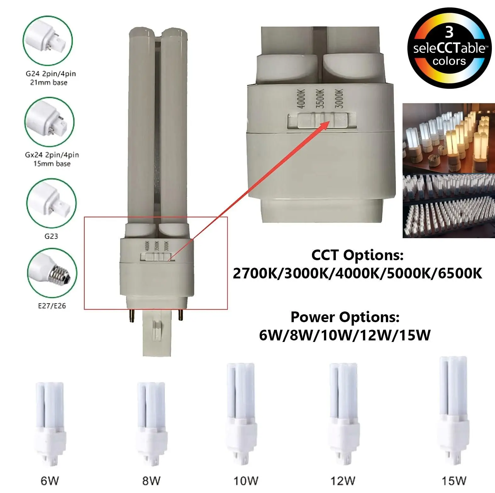 Energy Saving G24 GX24 12W LED PL Light Indoor Hotel Ceiling Light 3CCT Adjustable LED Corn Light