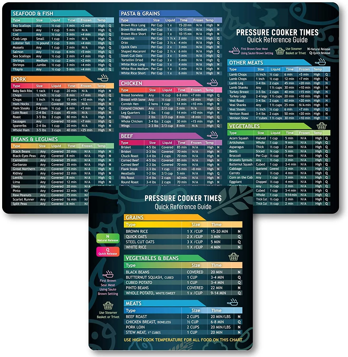 Instapot accessories magnets Cheat Sheet Magnet Set Pressure Cooker Accessories Cook Times