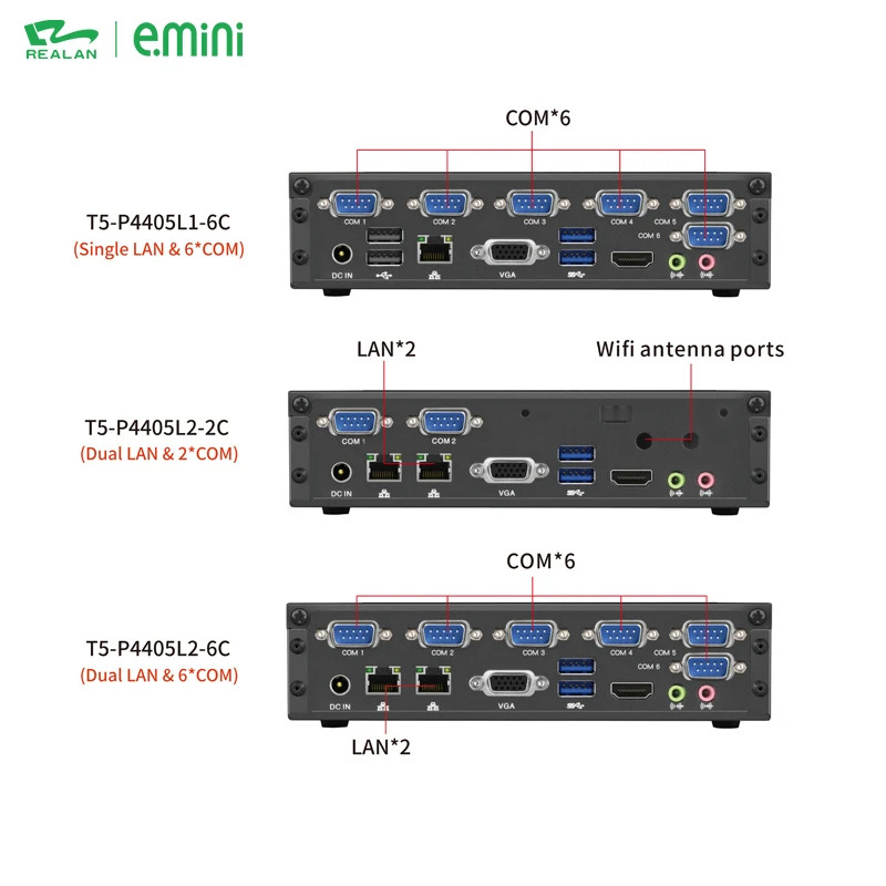 compact mini pc industrial linux OEM manufacturer