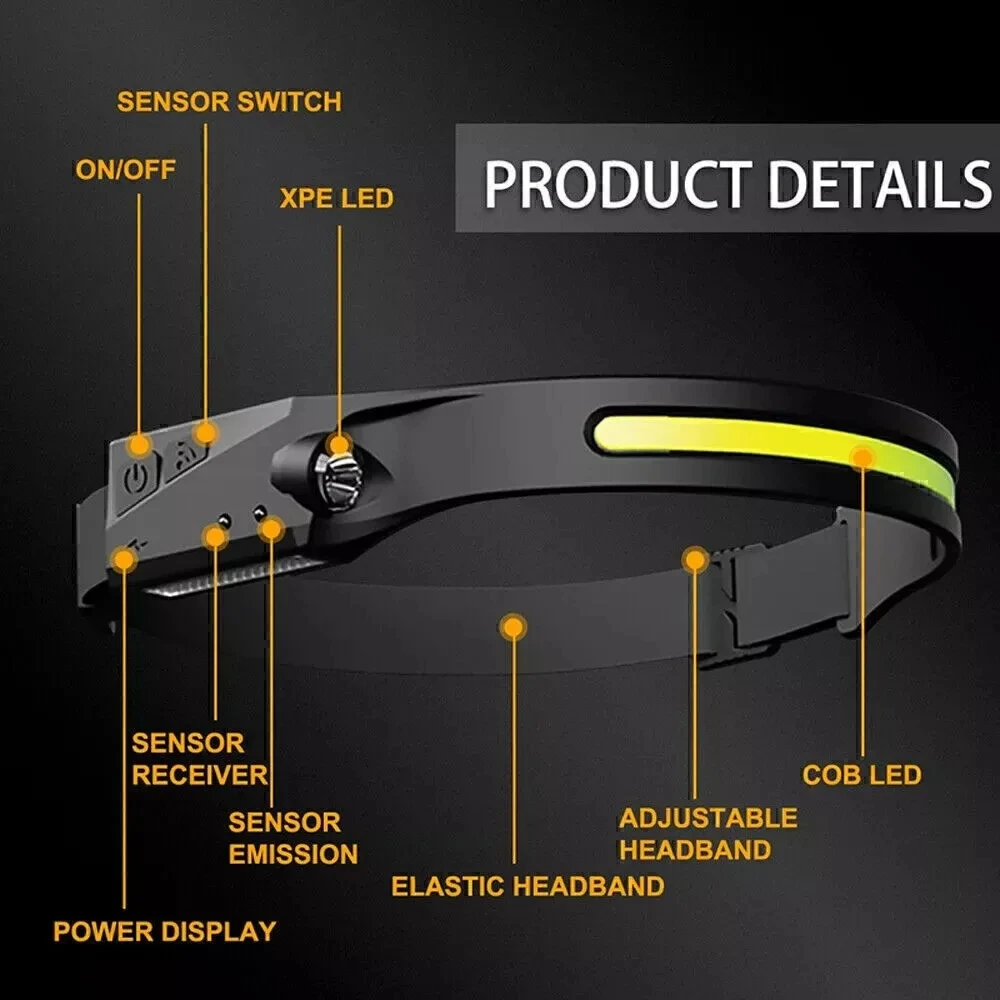 Induction Headlamp COB LED Head Lamp with Built-in Battery Flashlight USB Rechargeable Head Torch 5 Lighting Modes Head Light