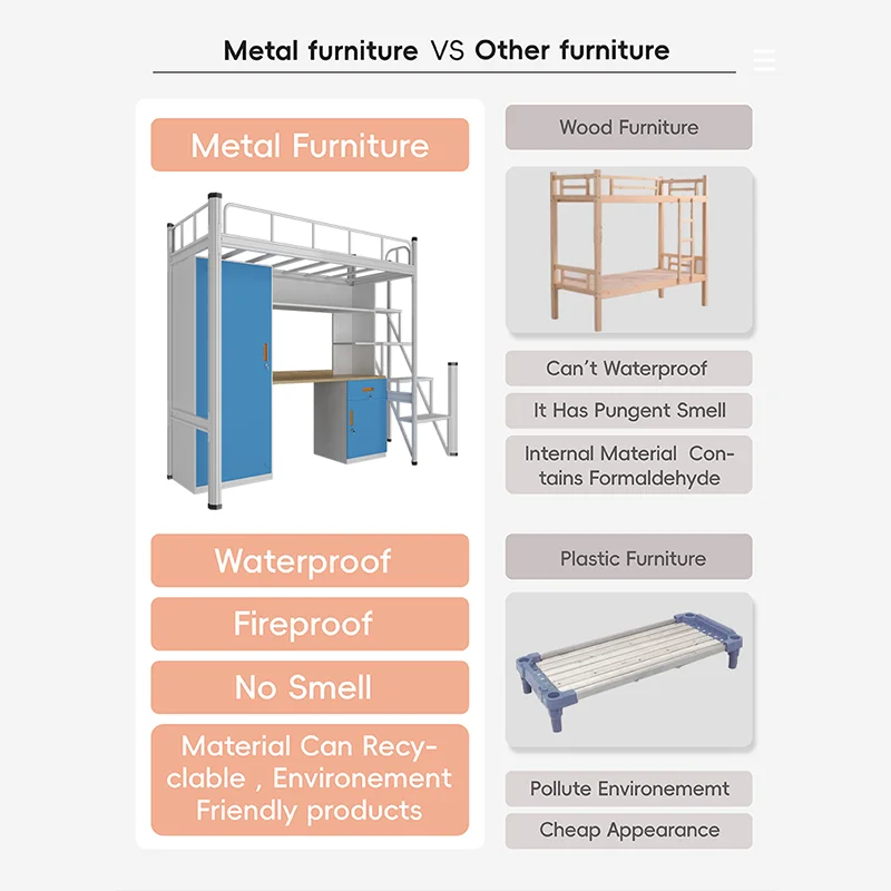 Factory Price Custom design heavy duty metal steel single bed for home frame beds for adult with storage cabinet