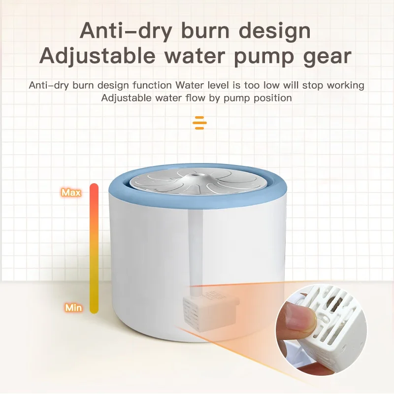 Factory Wholesale Custom Logo 2.5L Automatic Dog Water Dispenser Auto Filter Pet Cat Water Fountain