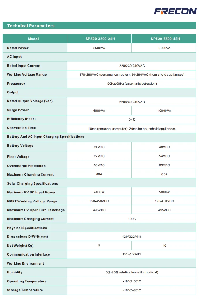 Wholesale price low frequency off grid 3KW solar inverter