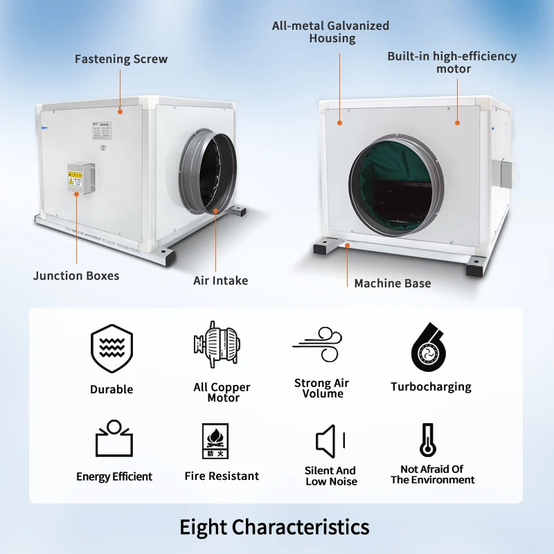 safety top quality low noise cabinet-type fresh air ventilator anticorrosion centrifugal duct fan
