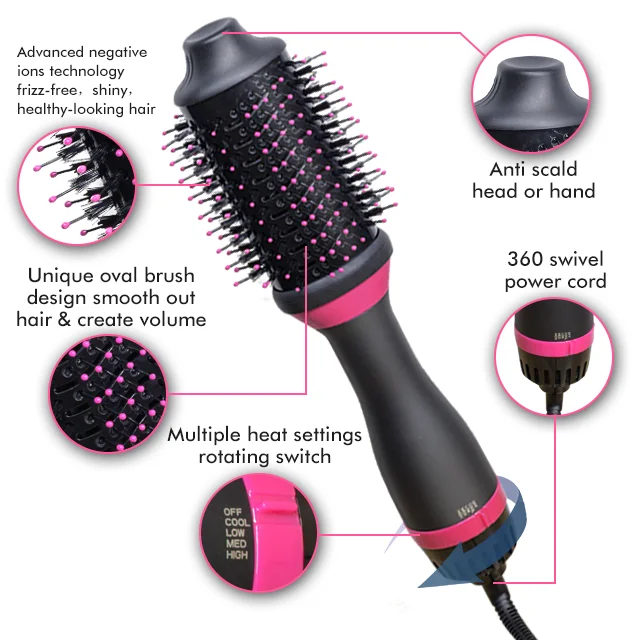 Care Negative Ion Heated Rollers Curlers Hair Straightener Brush With Clips Balance Curler