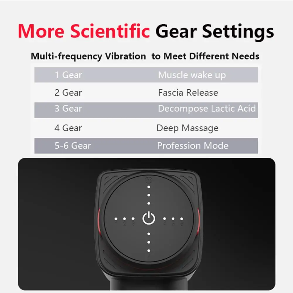 Ached Away Massage Gun Aluminum Dropshipping usa Electric 90W Metal 9 degree Strong Percussion Massage Gun 24V