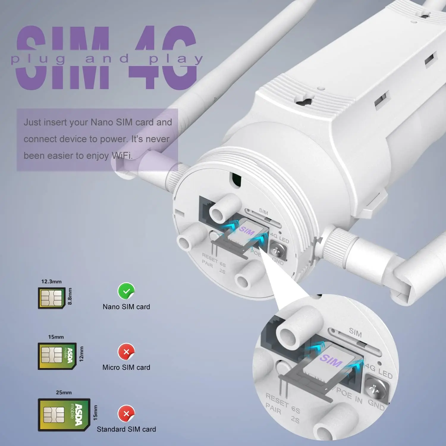 Высококачественный маршрутизатор Antena 5g Zte Wavlink Ac1200 24g поддерживает s-карту Lte Huawei Sim предприятие оптом