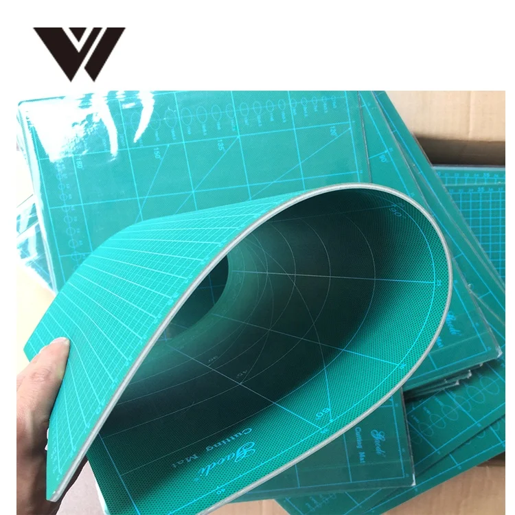 Fast Delivery A2 Cutting Mat sets with Rotary Cutter for Sewing and Quilting