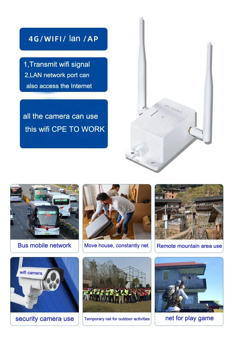 Портативный роутер CPE SIM-карта Wi-Fi модем точка доступа TDD FDD LTE Wan/Lan порт RJ45 две антенны водонепроницаемый 4G