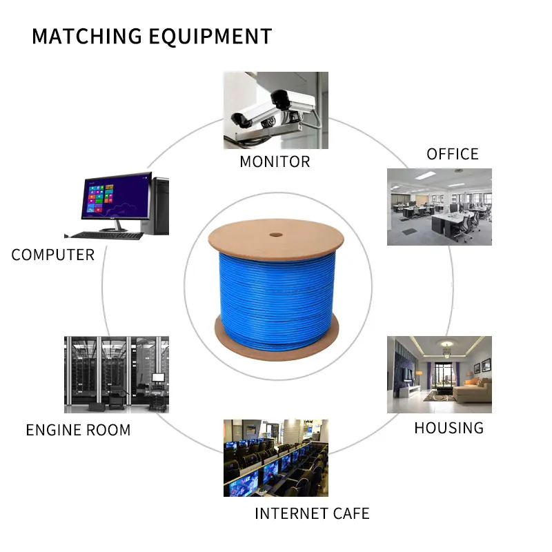 Popular Design Utp 6 Sftp Ethernet Ftp Lan Cat 5 Cable Wire D-link Roll Outdoor Cat6 305M PVC 100%bare Copper Cat6,cat 6