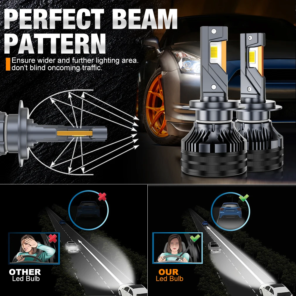 XSTORM 160W 30000LM H7 Led Headlight H4 Light Bulbs H1 H7 H8 H11 Auto Lamps 9005 HB3 9006 HB4 9012 Hir2 Automotive Headlamps