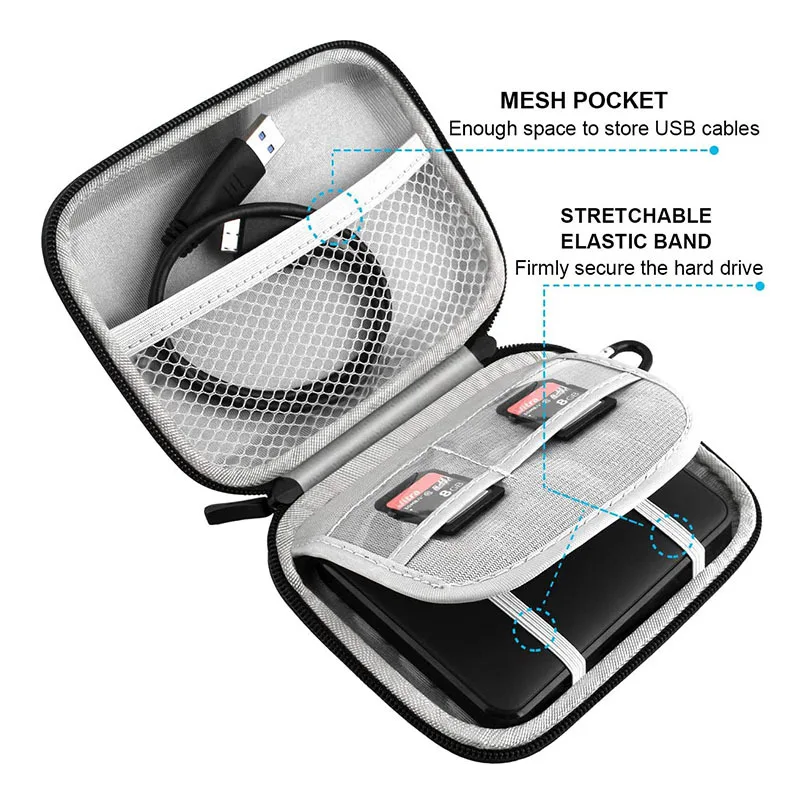 Eco-friendly PU leather waterproof power bank carry case EVA travel case for power charger storage box for electronics