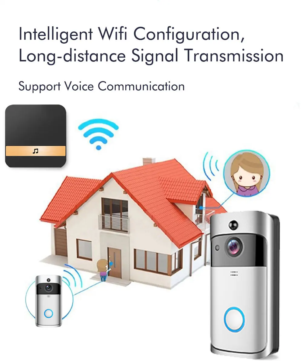 2021 Home intelligent high-end video doorbell wireless doorbells with 720P camera WiFi Ring Doorbell with night vision