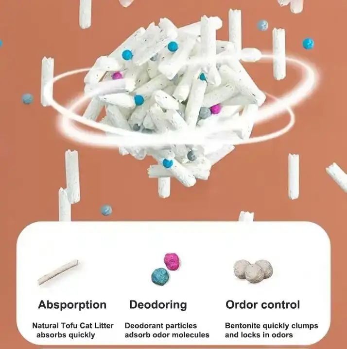 High quality sustainable use 12 liters animal tofu cat litter cat litter activated charcoal tofu cat litters