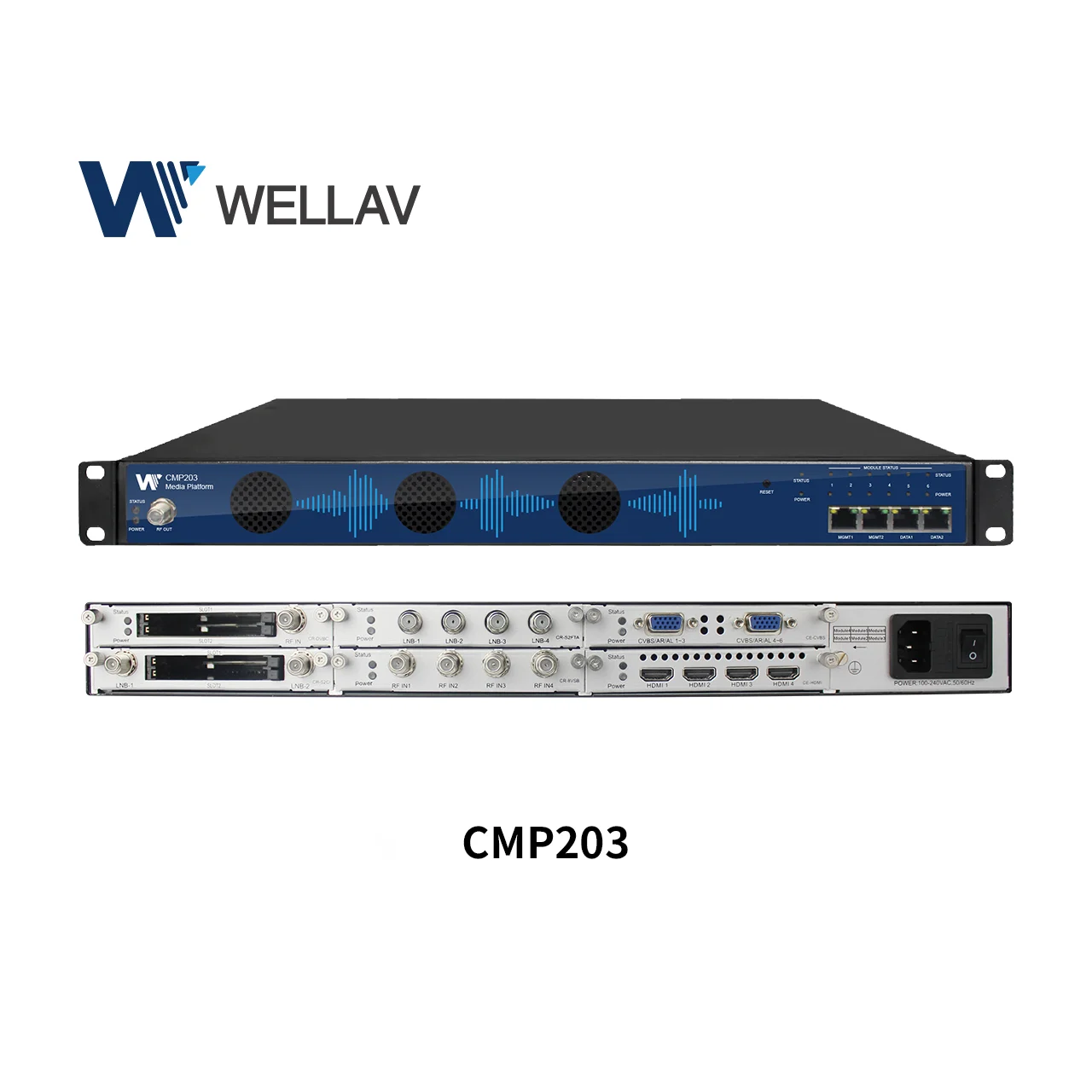  CMP203 HEVC HDMI 24HD IP-модулятор