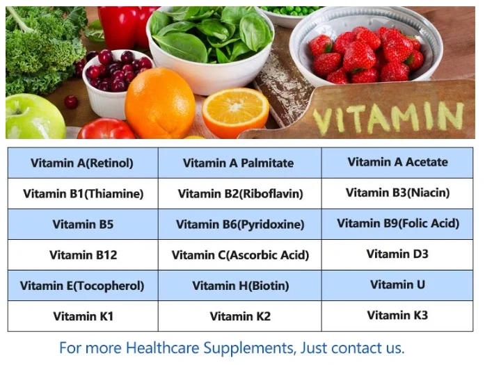 Vitamin List.png