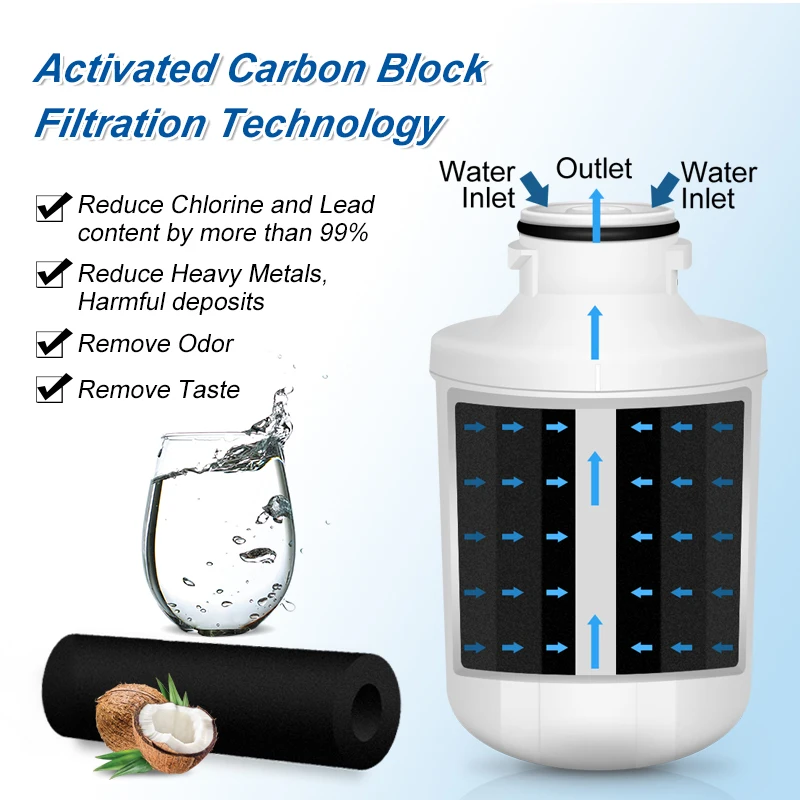 IAPMO Certified water purification compatible for the brands  MFCMG14211FR and  502417010003 Fridge Filter Cartridge Replacement