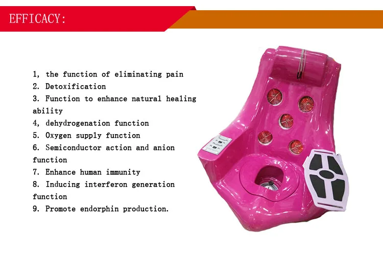 High quality V Yoni Steam Chair Vaginal Far Infrared Sauna for Beauty