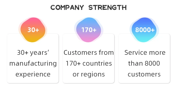 stone crusher plant prices