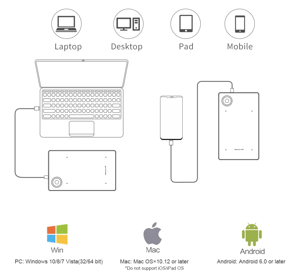 10moons G50  Signature Pad Illustrator Graphic Tablet With Roller Key