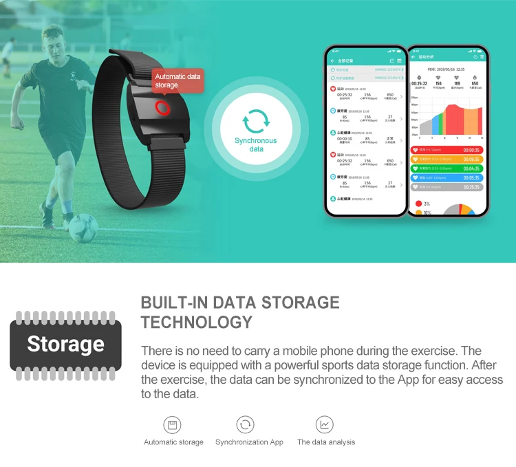 BLE ANT+ Heart Rate Monitor Armband Rechargeable IP67 Waterproof Armband Heart Rate Monitor