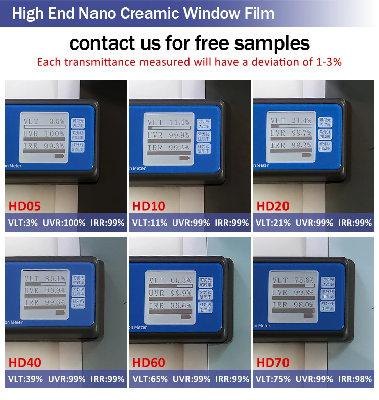 Warranty 10 years Non Reflective Scratch Resistance Nano Ceramic IR Film VLT5 Car Protection Film Sun Control Window Film