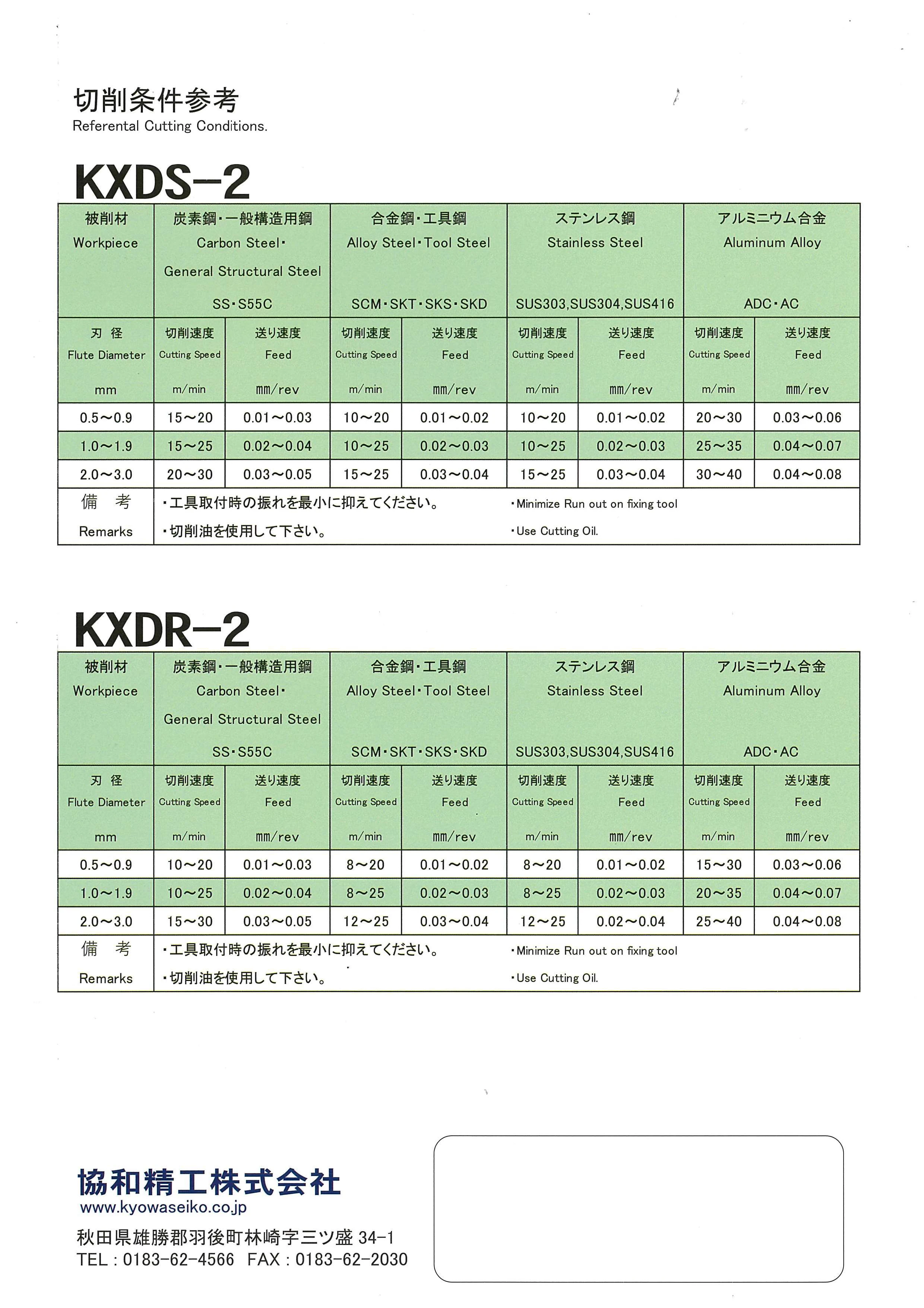 Reasonable Price Stable Supply Drilling Bit Solide Carbide Drill For Sale