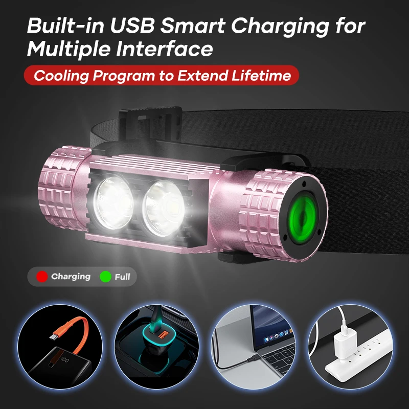 Running Headlamp (3)