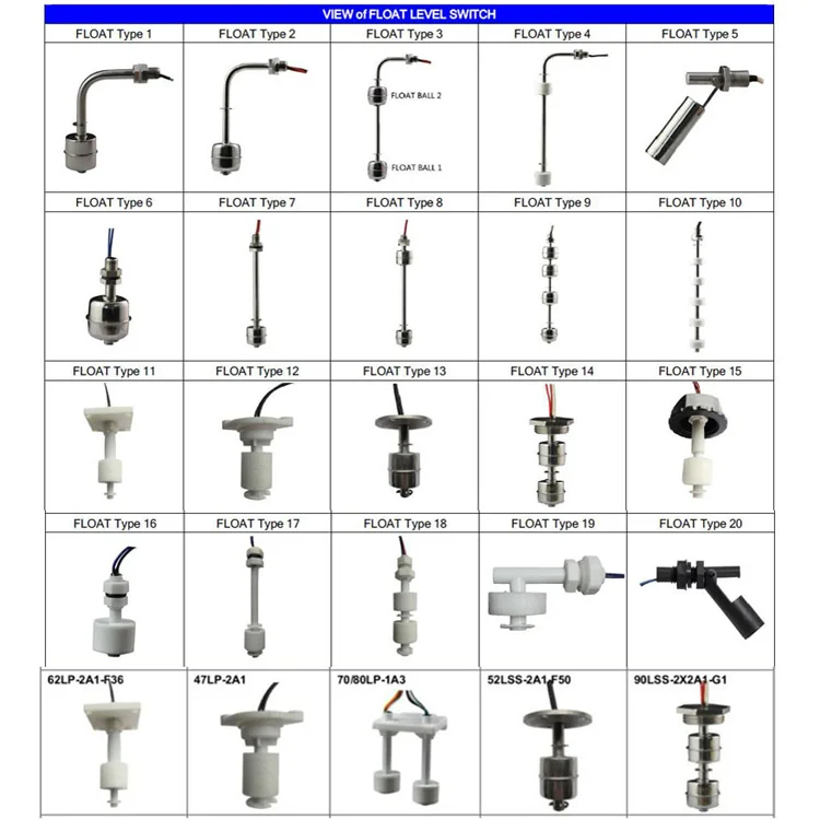 Float-45LPP-M10 Magnetic Liquid Level Sensor Fluid Level Indicator Water Tank Float Ball Switch Plastic Level Controller