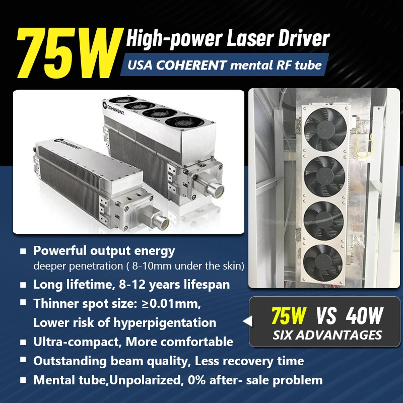 2024 hottest portable 75W power fractional co2 fotona acne scar removal lasering vaginal tightening skin resurfacing machine