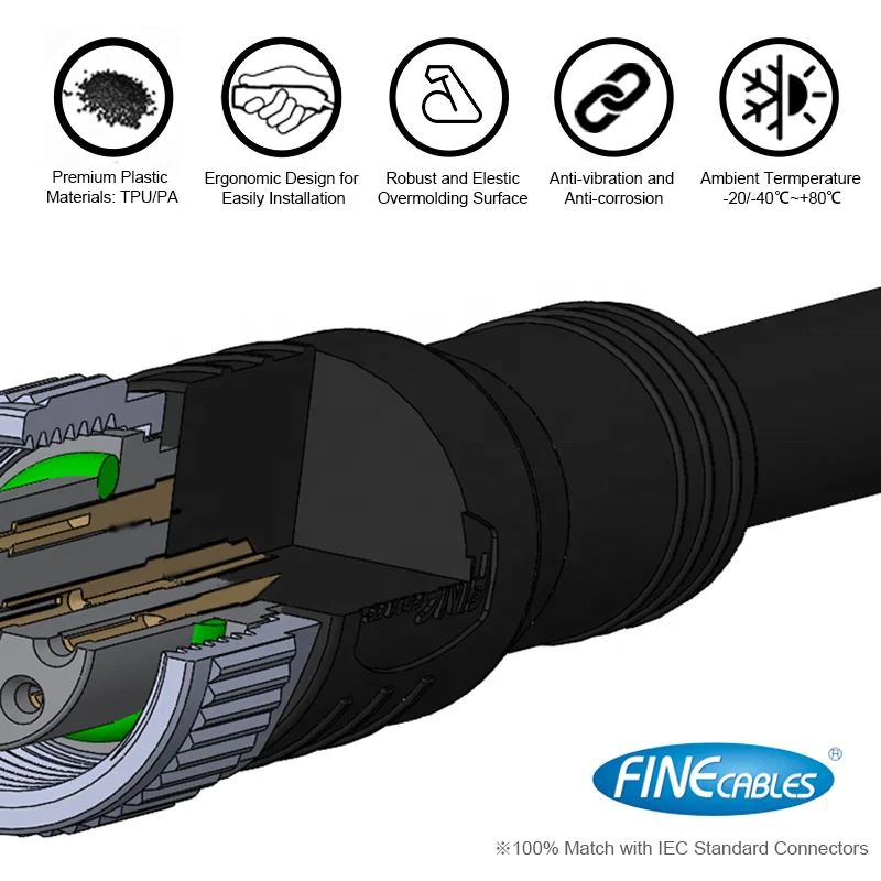 Finecables Custom Mini-USB Waterproof Panel Mount Female Solder USB Connector