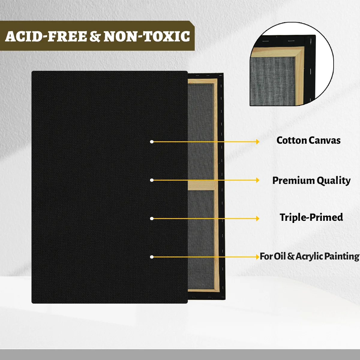 Wholesale Cheap High Quality Large Black Canvas Frame, Triple-Primed 280g Cotton Acid-free Stretched Canvas for Art Painting