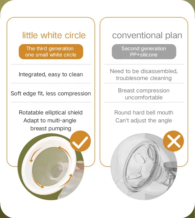 Manufacturer Portable Breast Pump Accessories BPA Free Breast Milk Sucking Machine with Massage, Lacatation, Bionic and Pumping