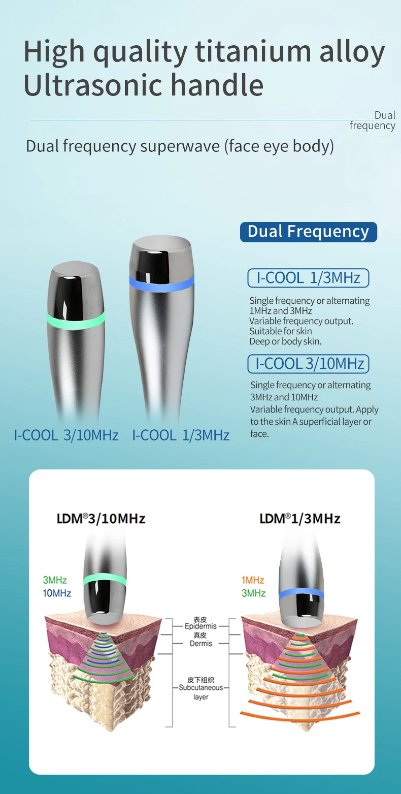 i-cool electroporation MHZ mesotherapy electroporation and rf Moisturizing Wrinkle Beauty Machine
