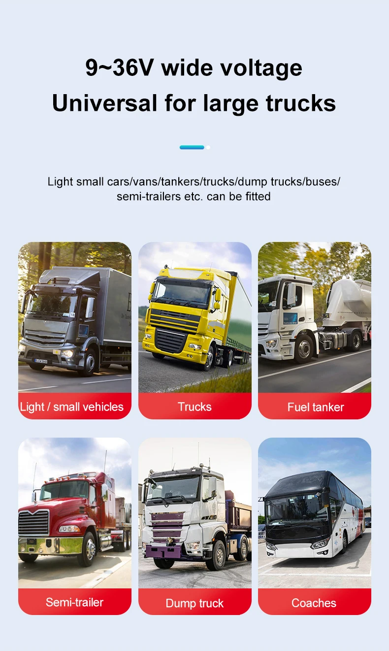 All-round Car Camera System DVR Recording 10.1 Inch Quad Split Monitor Siren Light BSD Alarm Truck Rear View Monitoring System