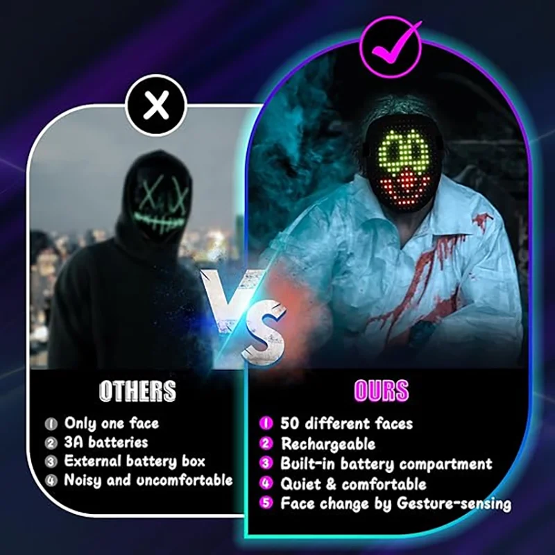 2024 Hot Sale Face Mask Small Gesture Induction Magic Shining Lighting Mask LED Mask for Halloween