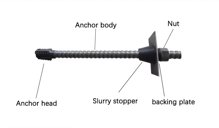 Durable Industrial Left-Handed Threaded Steel Resin Anchor Rod with Longitudinal Ribs for Mining Applications