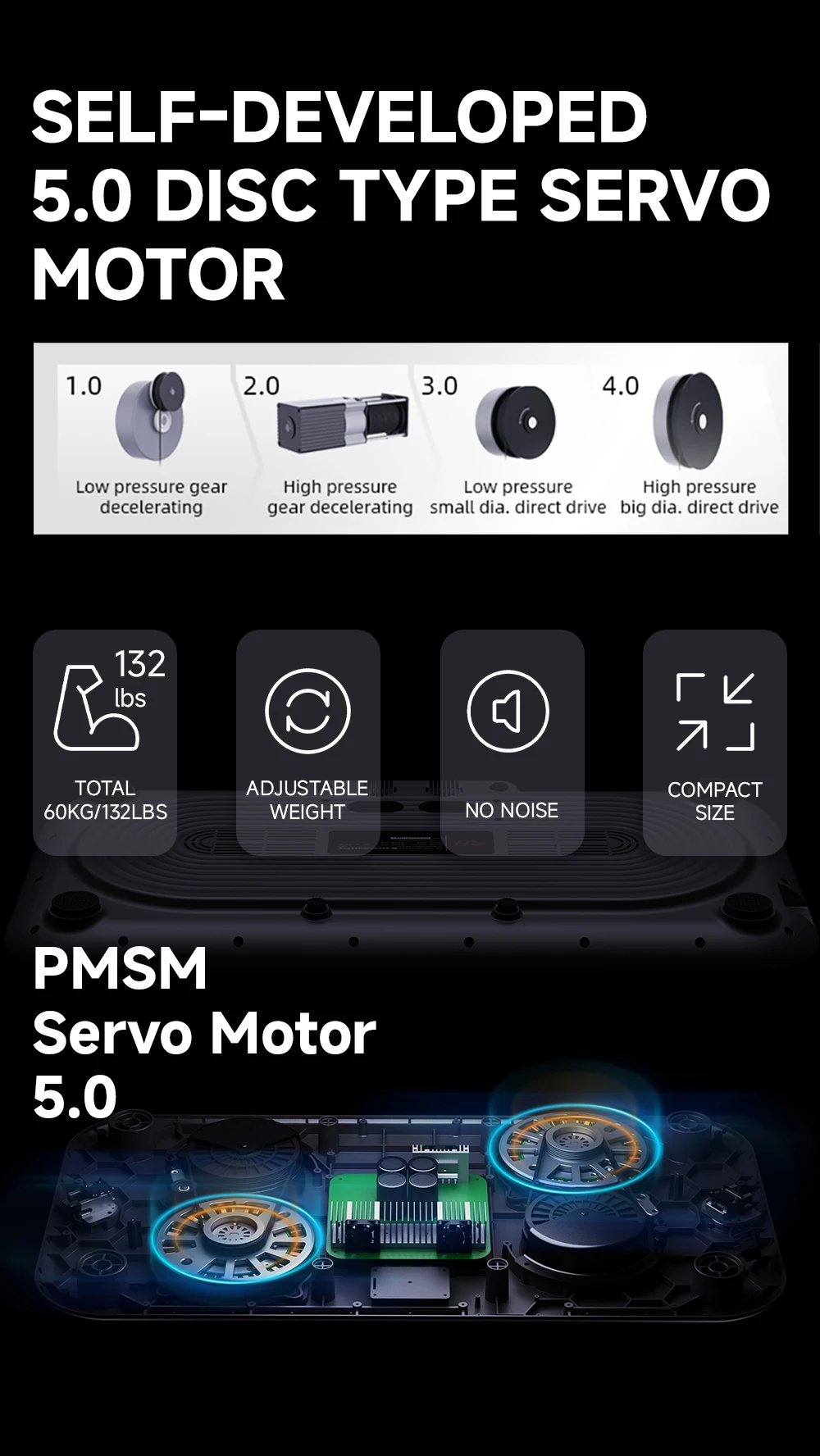 RH Portable Mini Home Gym Intelligence Fitness Equipment Digital Weight System Smart Home Gym