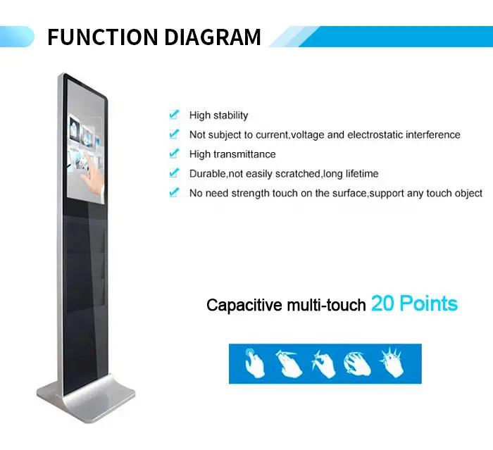 Popular Information Capacitive Small Kiosk Wifi 21inch Floor Stand Touch Screen Lcd