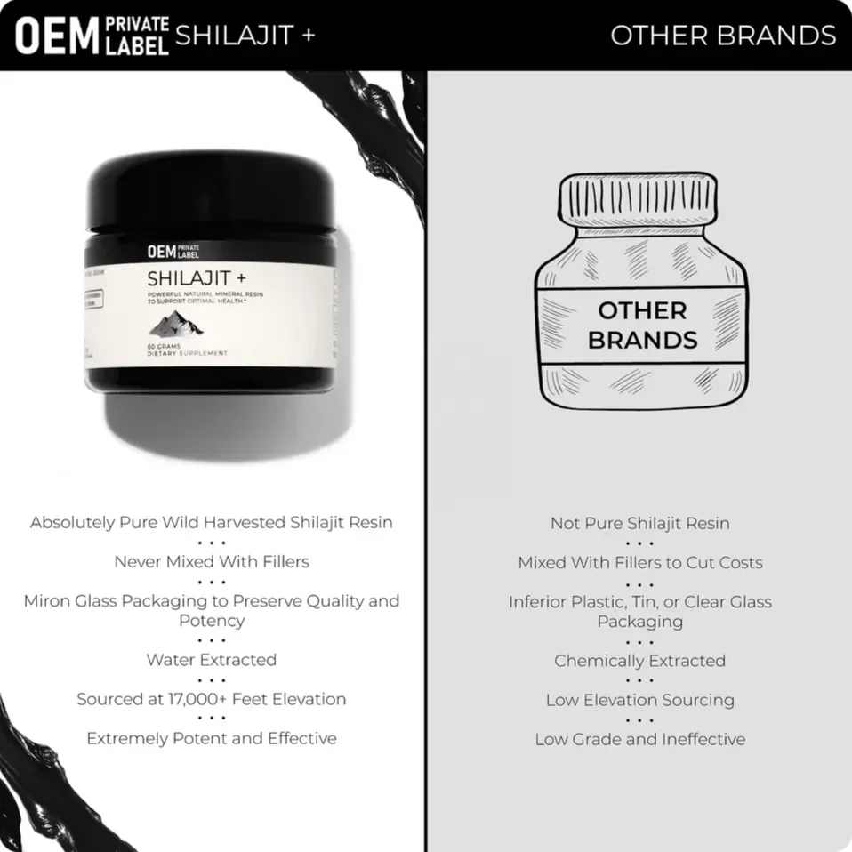 OEM Shilajit Resin Pure Himalayan Organic Shilajit Resin Supplement Natural Shilajit Resin With Fulvic Acid Trace Minerals