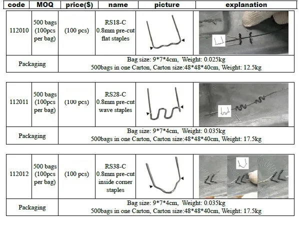 100 Pieces Hot Staples Welding Rods Car Bumper Repair Welding Wire Plastic Cracks and Plastic Craft  0.8 0.6 mm Wave Shape