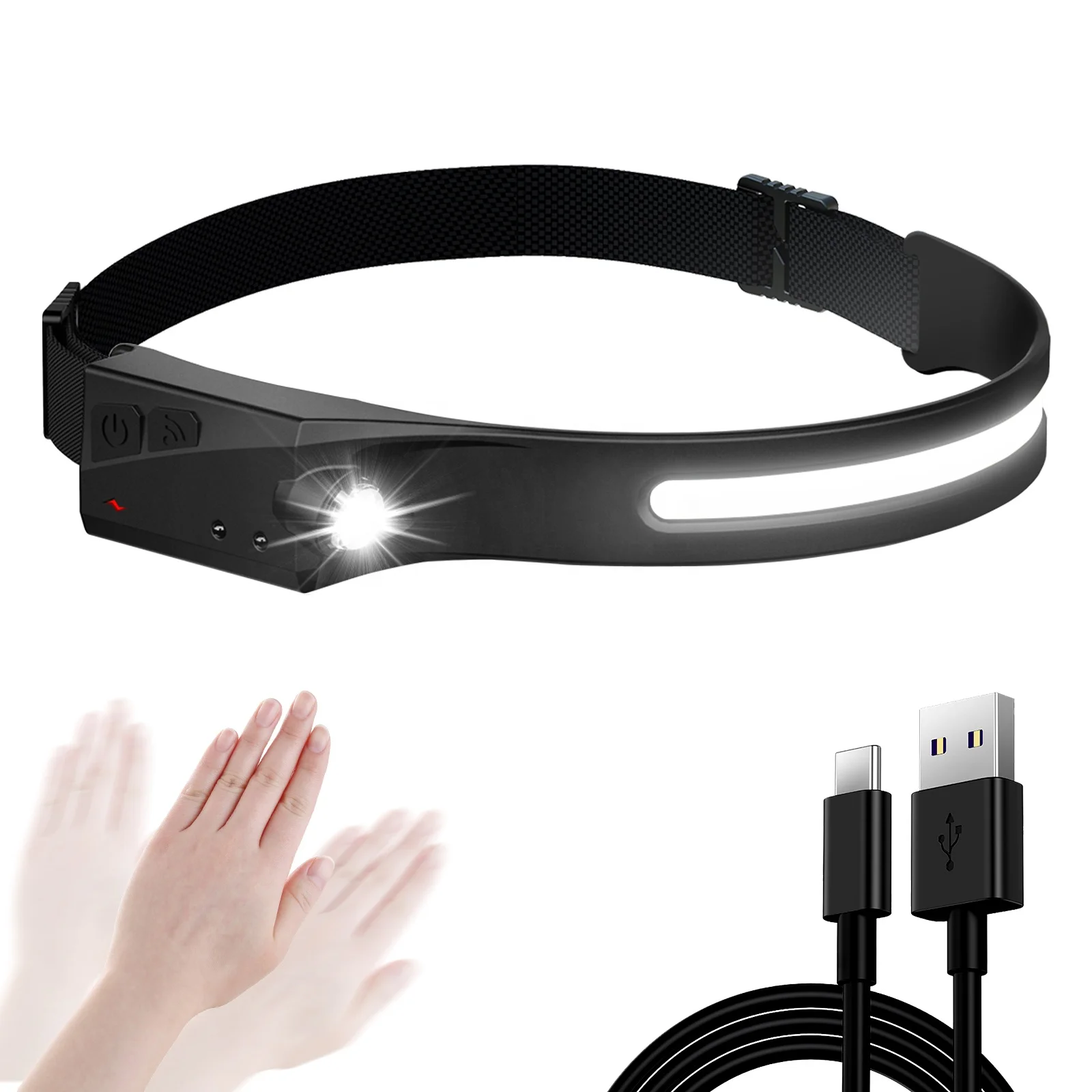 350 lumen rechargeable led 230 wide headlight Outdoor Slim Headlight Perspectives Induction Running Camping cob strip