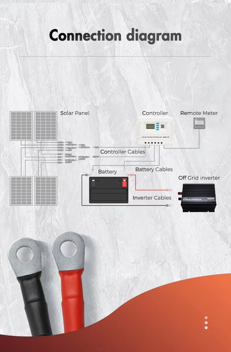 Braun Power Battery to Inverter Cables Copper Inverter Wire with M8 Ring Terminal For Car Marine Solar Auto Rv